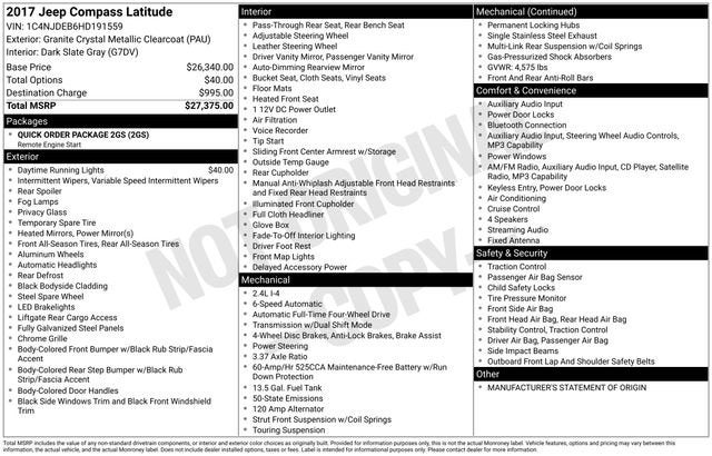 2017 Jeep Compass Latitude 4x4