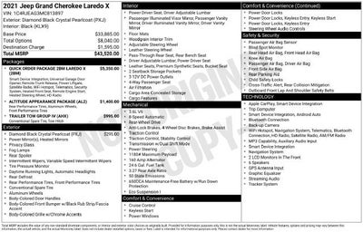 2021 Jeep Grand Cherokee Laredo X 4x2
