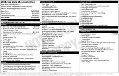 2024 Jeep Grand Cherokee Limited 4x4