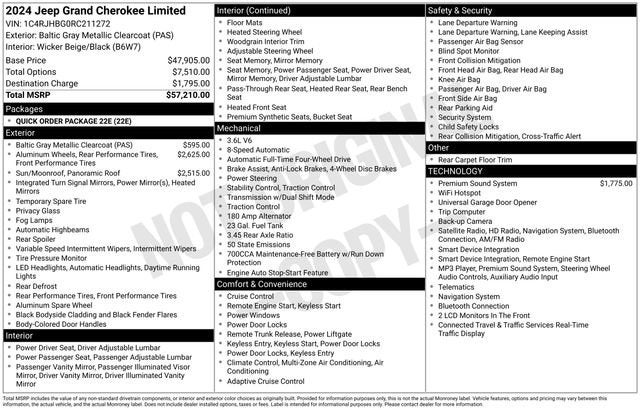2024 Jeep Grand Cherokee Limited 4x4