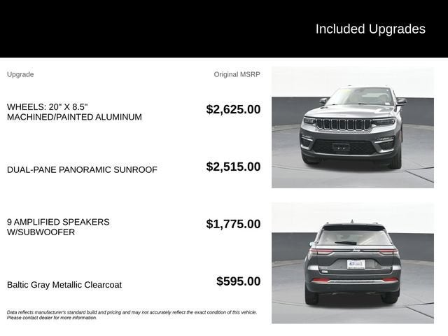 2024 Jeep Grand Cherokee Limited 4x4