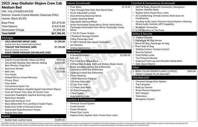 2023 Jeep Gladiator Mojave 4x4