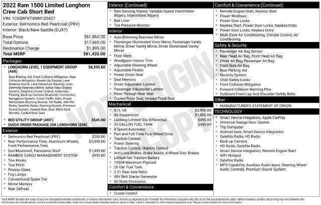2022 RAM 1500 Longhorn