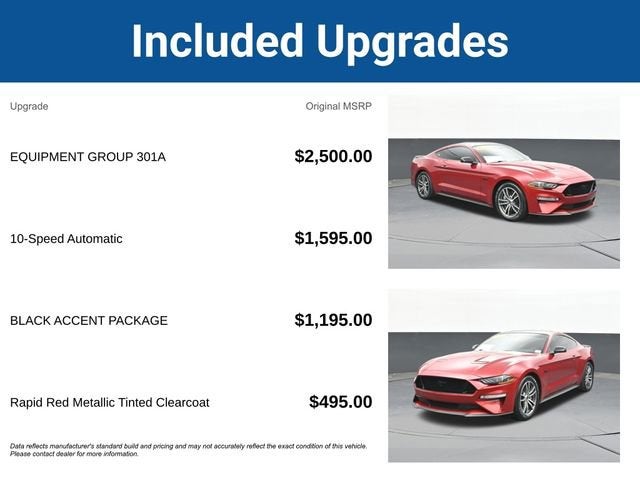 2022 Ford Mustang GT Fastback