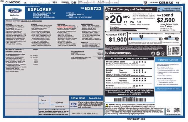 2019 Ford Explorer Limited