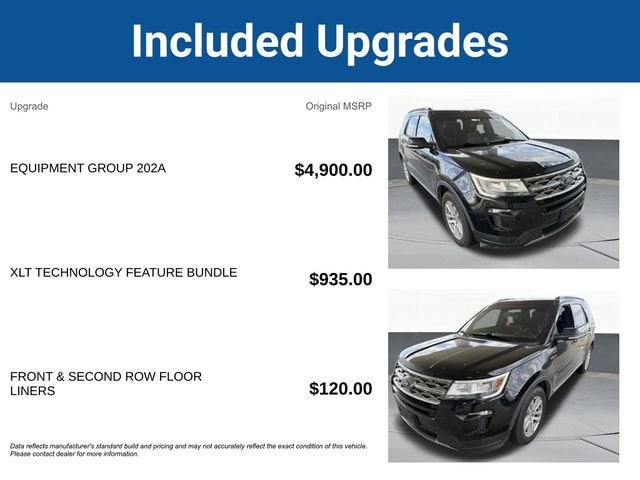 2018 Ford Explorer XLT