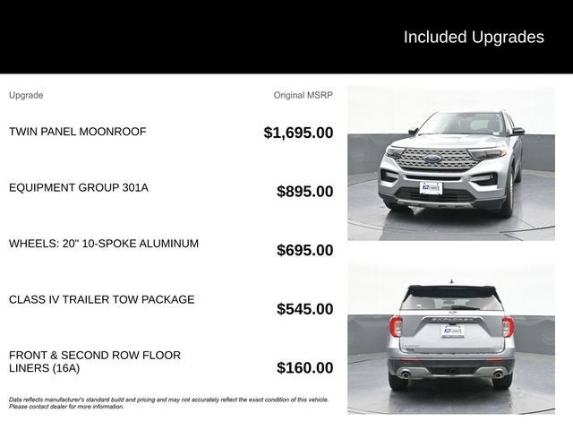 2022 Ford Explorer Limited