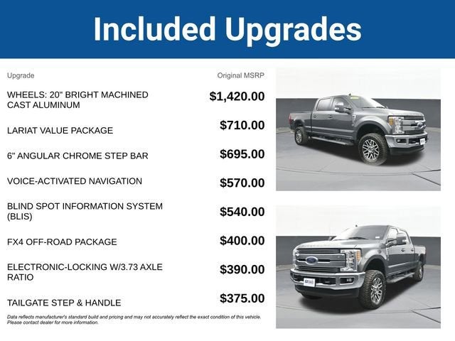 2019 Ford F-250 LARIAT