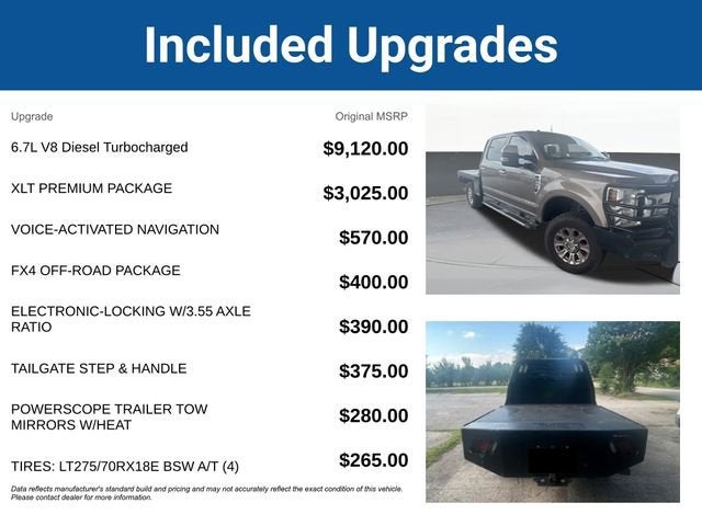 2019 Ford F-250 XLT