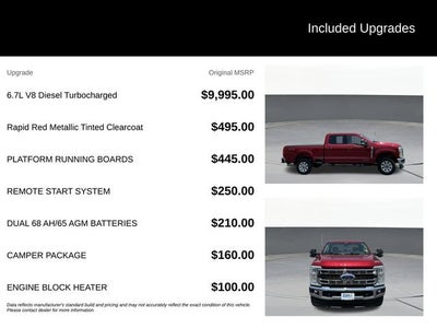 2023 Ford F-250 XLT
