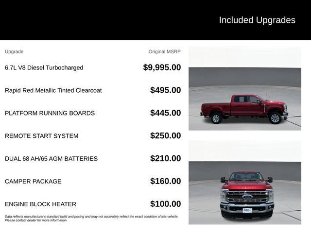 2023 Ford F-250 XLT