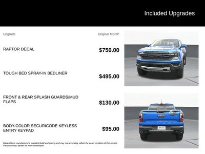 2024 Ford Ranger Raptor