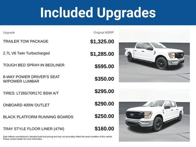 2022 Ford F-150 XLT