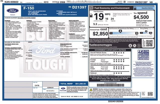 2024 Ford F-150 STX