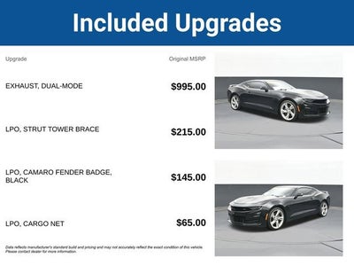 2019 Chevrolet Camaro 1SS