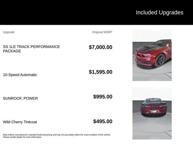 2022 Chevrolet Camaro 2SS