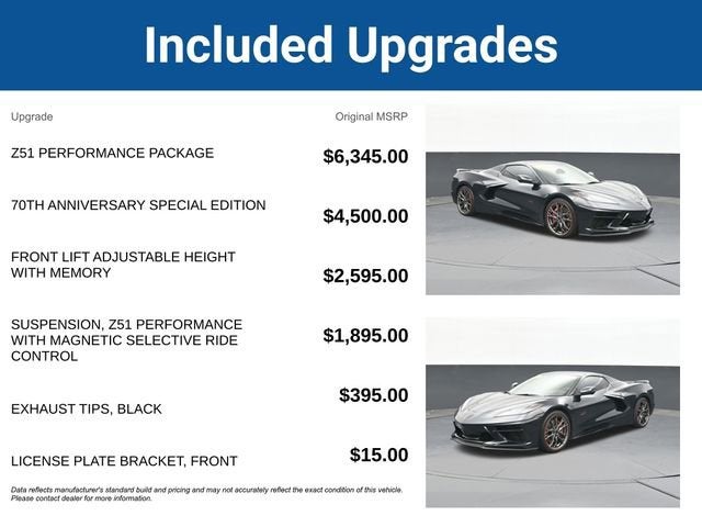 2023 Chevrolet Corvette Stingray 3LT