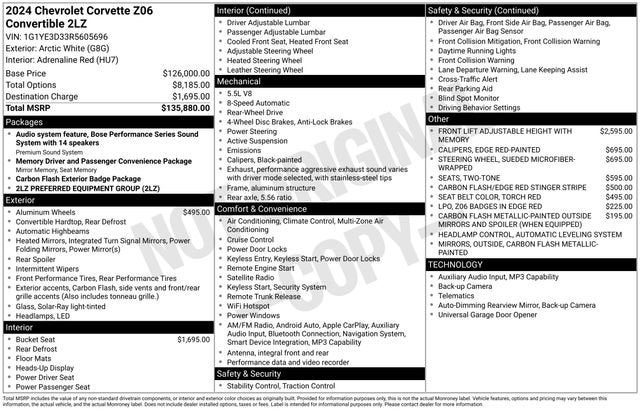 2024 Chevrolet Corvette Z06 2LZ