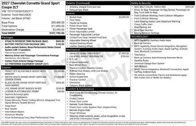 2027 Chevrolet Corvette Grand Sport 2LT