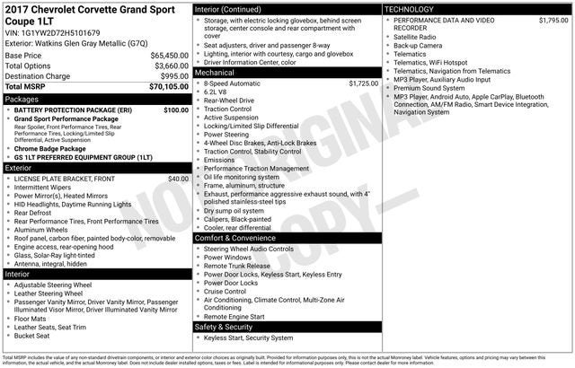 2017 Chevrolet Corvette Grand Sport Grand Sport 1LT