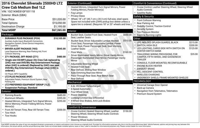 2016 Chevrolet Silverado 2500 HD LTZ