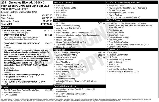 2021 Chevrolet Silverado 3500 HD High Country