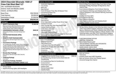 2024 Chevrolet Silverado 1500 LT