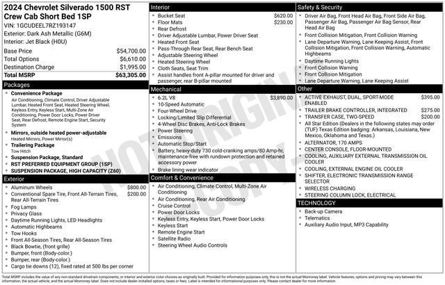 2024 Chevrolet Silverado 1500 RST