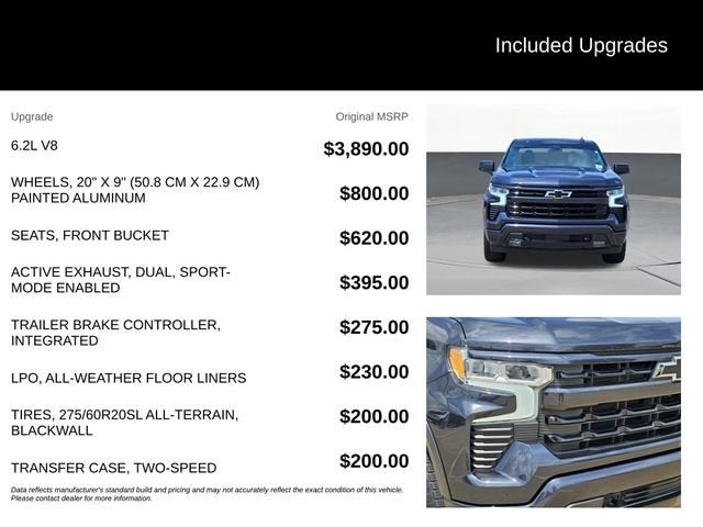 2024 Chevrolet Silverado 1500 RST