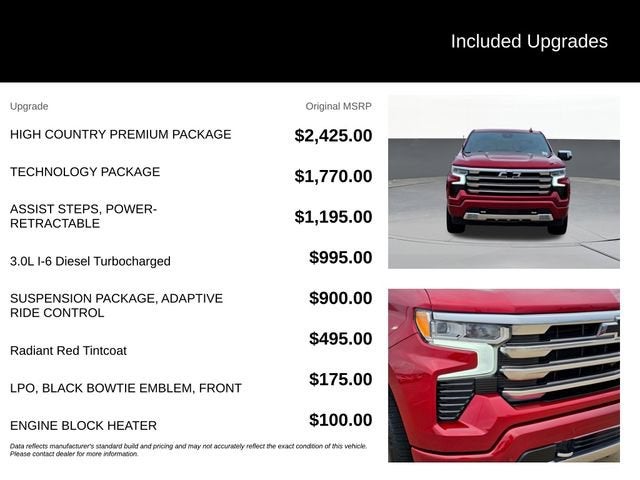 2023 Chevrolet Silverado 1500 High Country