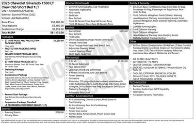 2025 Chevrolet Silverado 1500 LT