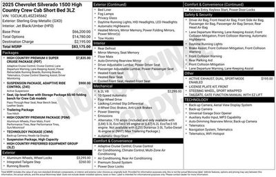 2025 Chevrolet Silverado 1500 High Country