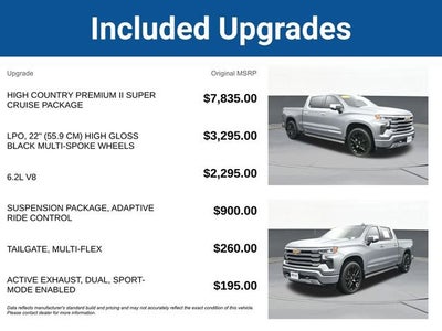 2025 Chevrolet Silverado 1500 High Country