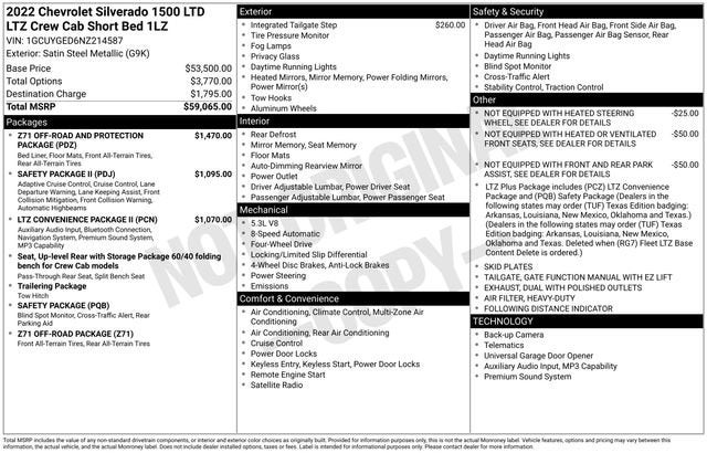 2022 Chevrolet Silverado 1500 LTD LTZ