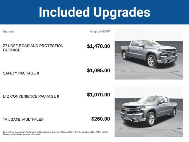 2022 Chevrolet Silverado 1500 LTD LTZ