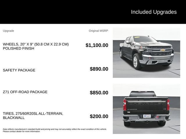 2020 Chevrolet Silverado 1500 LTZ