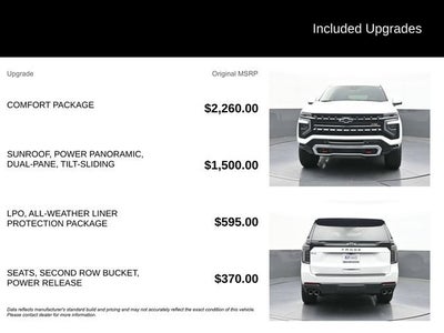 2026 Chevrolet Tahoe Z71