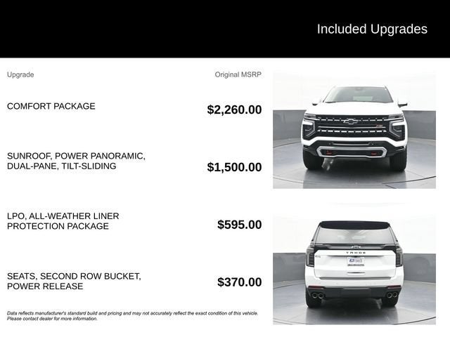 2026 Chevrolet Tahoe Z71