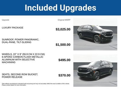 2023 Chevrolet Tahoe RST