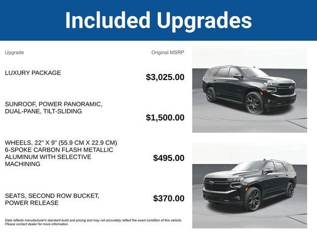 2023 Chevrolet Tahoe RST