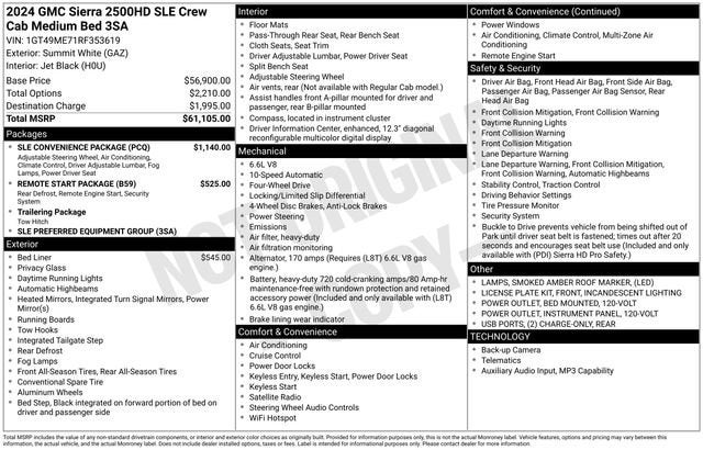 2024 GMC Sierra 2500 HD SLE