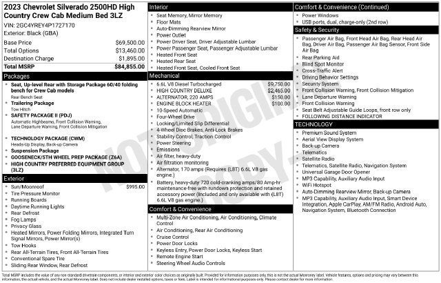 2023 Chevrolet Silverado 2500 HD High Country