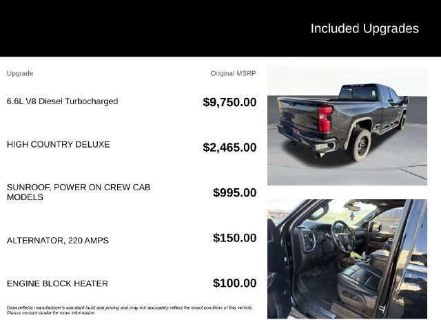 2023 Chevrolet Silverado 2500 HD High Country