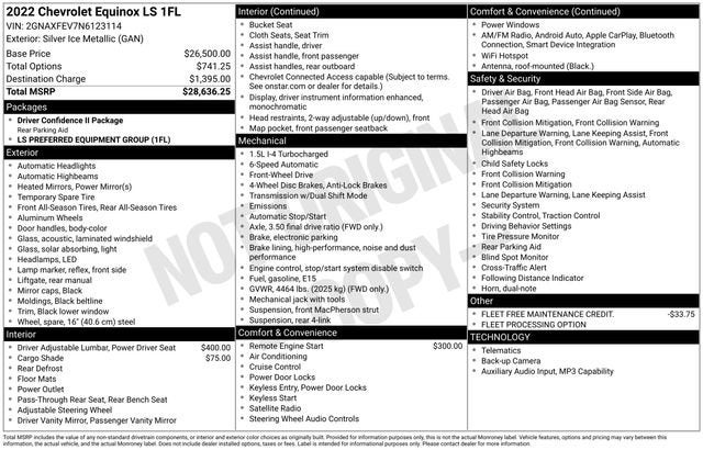 2022 Chevrolet Equinox LS