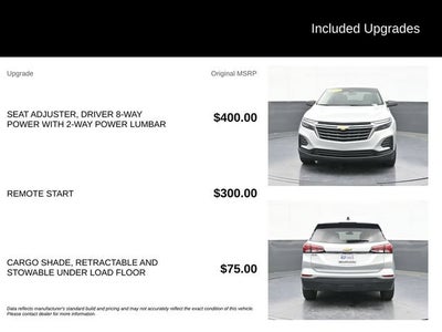 2022 Chevrolet Equinox LS