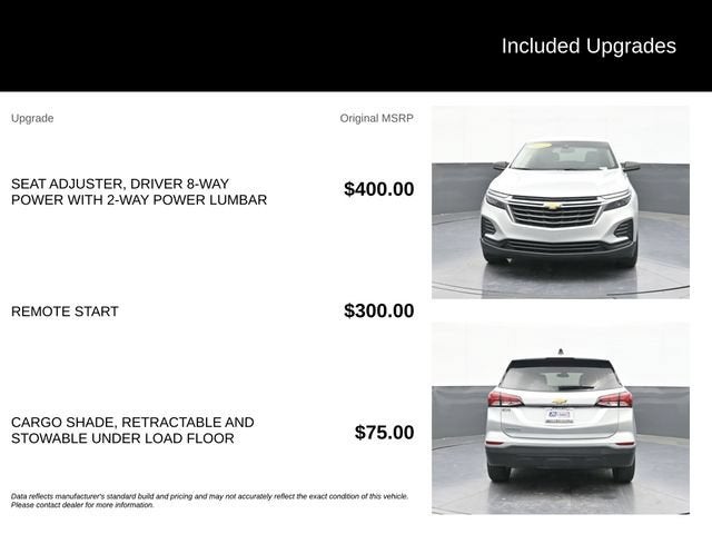 2022 Chevrolet Equinox LS