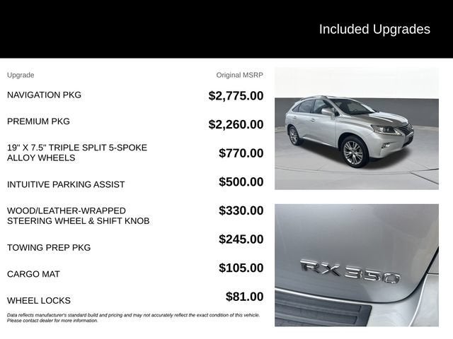 2013 Lexus RX 350 NA