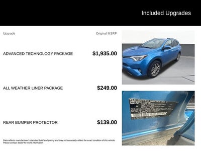 2018 Toyota RAV4 Limited