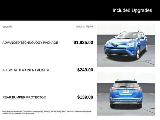 2018 Toyota RAV4 Limited