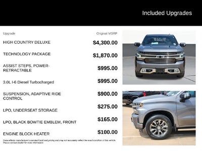 2021 Chevrolet Silverado 1500 High Country